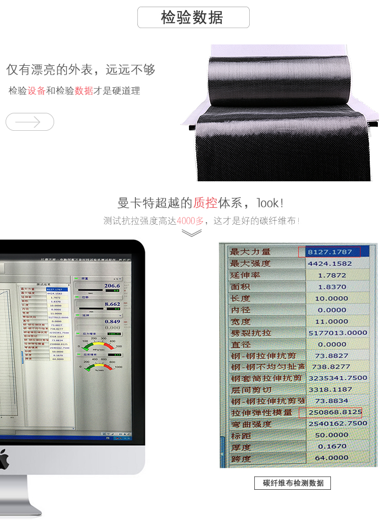 曼卡特碳纖維布，遠超國家標準