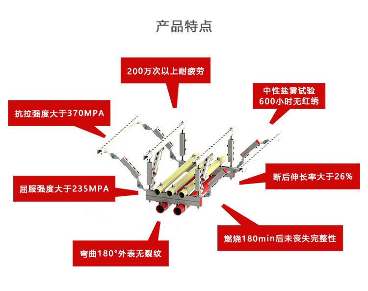 南京管道抗震支架優(yōu)勢(shì)