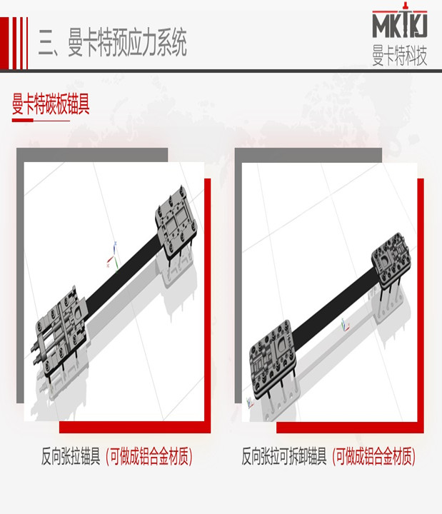 南京預應力碳布錨具加固系統(tǒng)介紹
