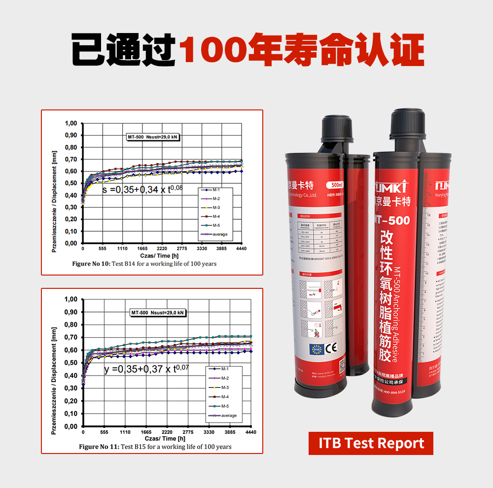 5、500植筋膠實(shí)拍圖-2