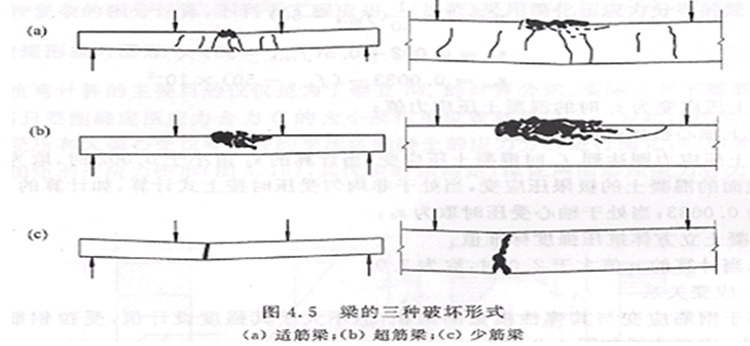 深圳預(yù)應(yīng)力錨具適用范圍