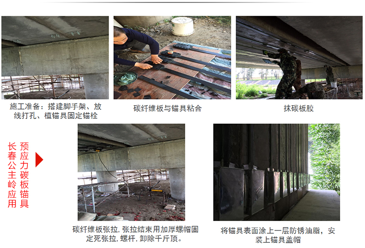 深圳預(yù)應(yīng)力錨具工程案例
