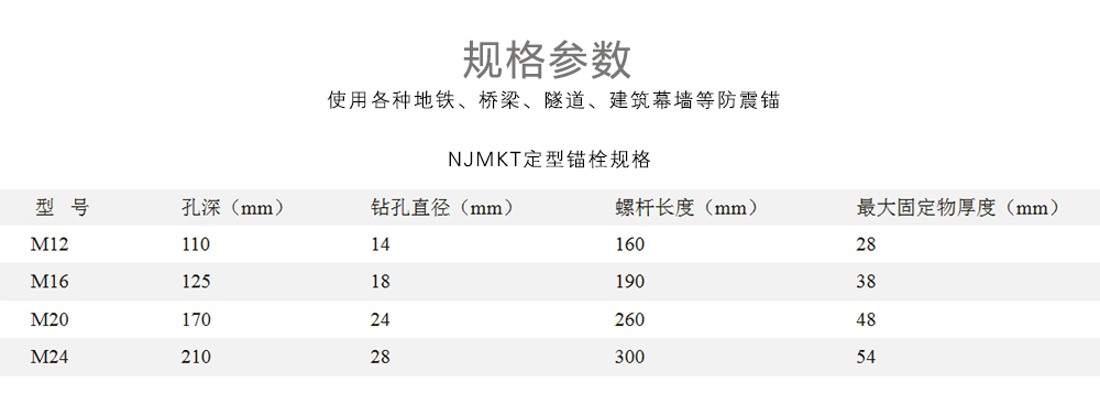 7Q-CR 570-2017 電氣化鐵路接觸網(wǎng)用力矩控制式膠粘型錨栓