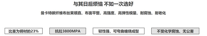 曼卡特碳纖維布加固南京工人文化宮2