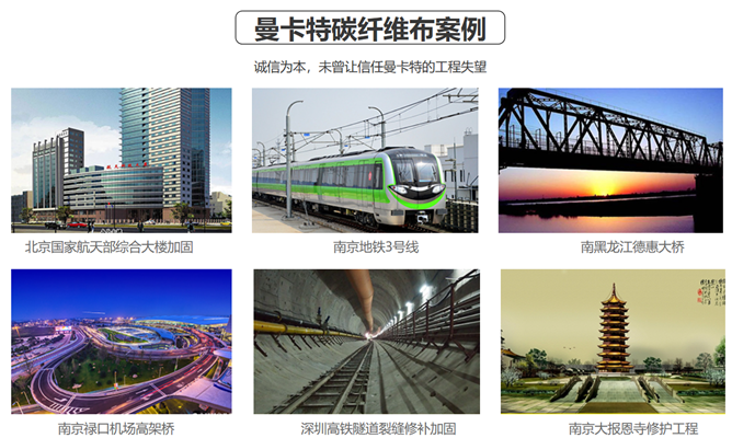曼卡特碳纖維布加固南京工人文化宮案例