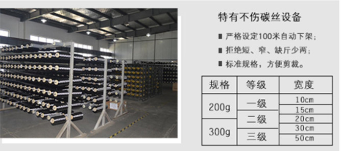 曼卡特碳纖維布加固南京工人文化宮2