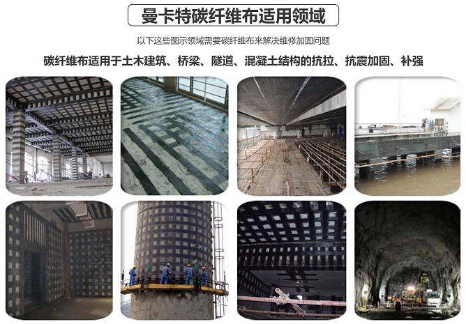 曼卡特碳纖維布加固南京工人文化宮_4