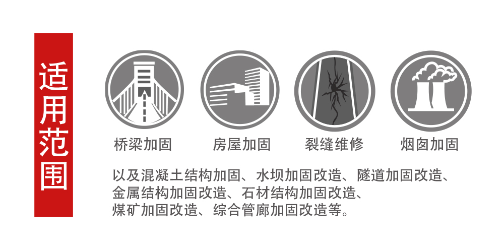 基建工程用建筑加固碳纖維布加固系統(tǒng)(11)
